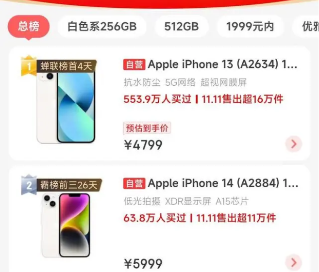 库伦苹果14维修分享iPhone14配置不如同价位的安卓还能大卖 