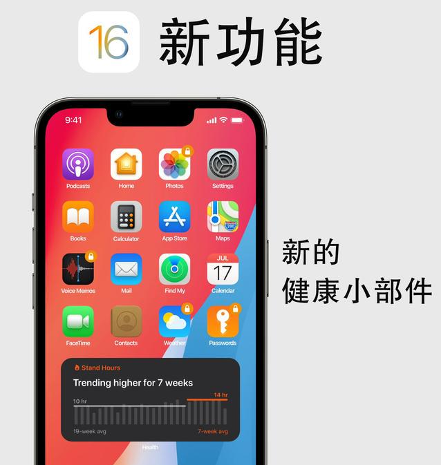 库伦苹果手机维修分享iOS16新功能汇总 