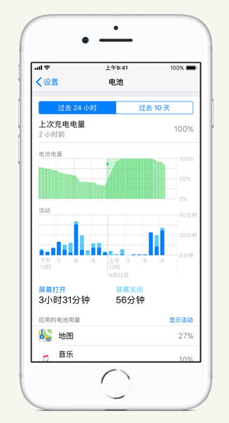 库伦苹果手机维修分享iPhone 在夜间待机时耗电异常怎么办 