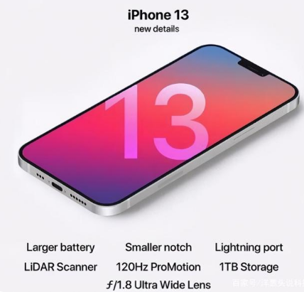库伦苹果手机维修分享iPhone 13起售价多少钱 
